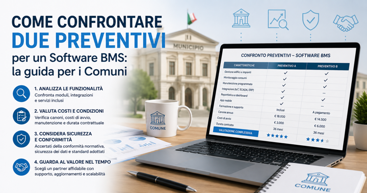 confrontare preventivi bms comuni